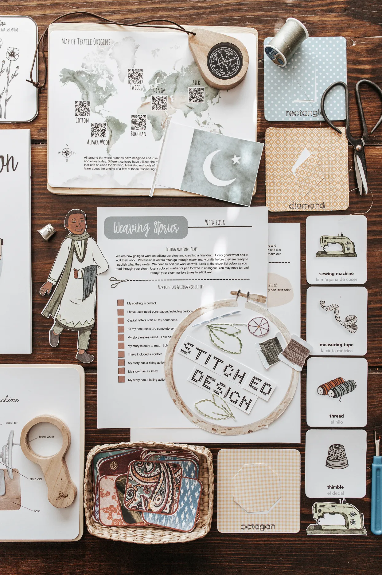 Textiles & Fashion Patchwork Study